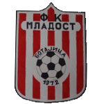 FK Mladost Botajica