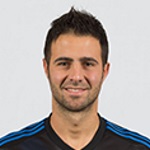 Marko Mandic