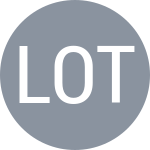 Leykina P / Ottomano S