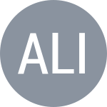 Allgurin E / Lim A