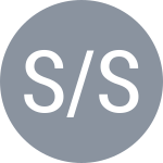 Sadikovic A / Savchuk O