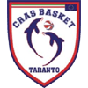 Basket Taranto