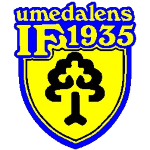 Umedalen IF