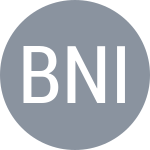 Butorac E / Nieminen J
