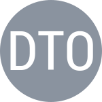 Dimitrov G / Tomić B