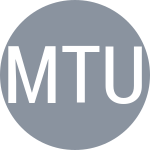 Matsukevich D / Tursunov D