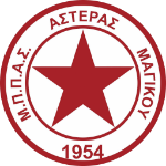 MPPAS Asteras Magikou