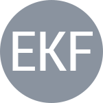 Vlada Ekshibarova  / Folts A