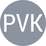 Pyka K / Vishnu Krishna Chandi V