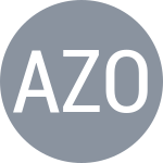 Akkoyun H / Zorlu E