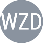 Wang X / Zduniak A