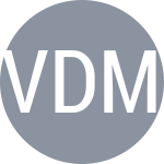 Van Der Merwe I / Yani M