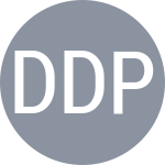 Dulko G / del Potro J