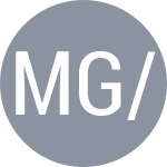 Medina Garrigues A / Pavlyuchenkova A