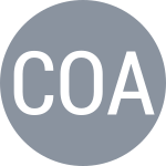 Cozac M / Oante I