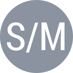 Challarapu R V S S / Shitaia M