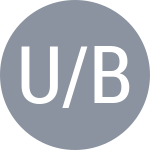 Kamboj U / Seleznev B