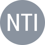 Nylund N / Timonen R