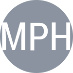 Meffert D / Phau B