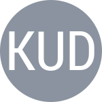 Kondo H / Udomchoke D