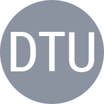 Dimitrov G / Tursunov D