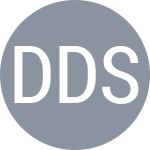 Dutra da Silva D / Schwartzman D