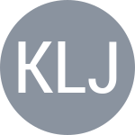 Kunitsyn I / Ljubicic I