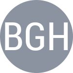 Brzezicki J P / Ghedin R