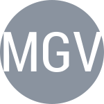 Medina Garrigues A / Voracova R
