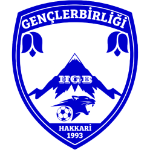 Hakkari Gençlerbirliği U14