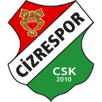 Cizrespor II