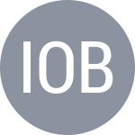 Inzerillo J / Obry J
