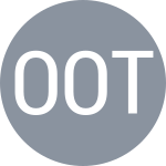Orlova N / Ottomano S