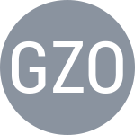 Gutiérrez-Ferrol S / Zovko I