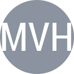 Middelkoop M / Van Haasteren M