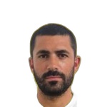 Motti A / Munoz De La Nava D