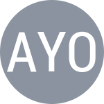Andreev I / Youzhny M