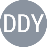 Docheva N / Dyankova H