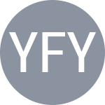 Yan Z / Fyrstenberg M