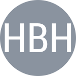 Huber L / Bhupathi M
