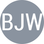 Bogomolov Jr A / Witten J