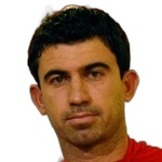 Данило Агуиар Роха