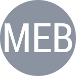 Molik A / Ebden M