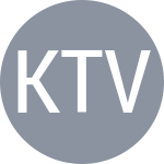 Kloesel S / Tvaroskova L