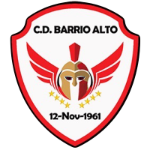 CD Баррио Альто