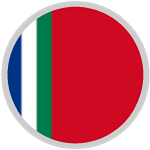 South Maluku