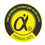 ОФК Альфа Требине U8