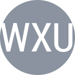 Wannasuk N / Xun F Y