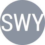 Shoshyna A / Wysoczanska K