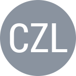 Conkic B / Zlatanovic A